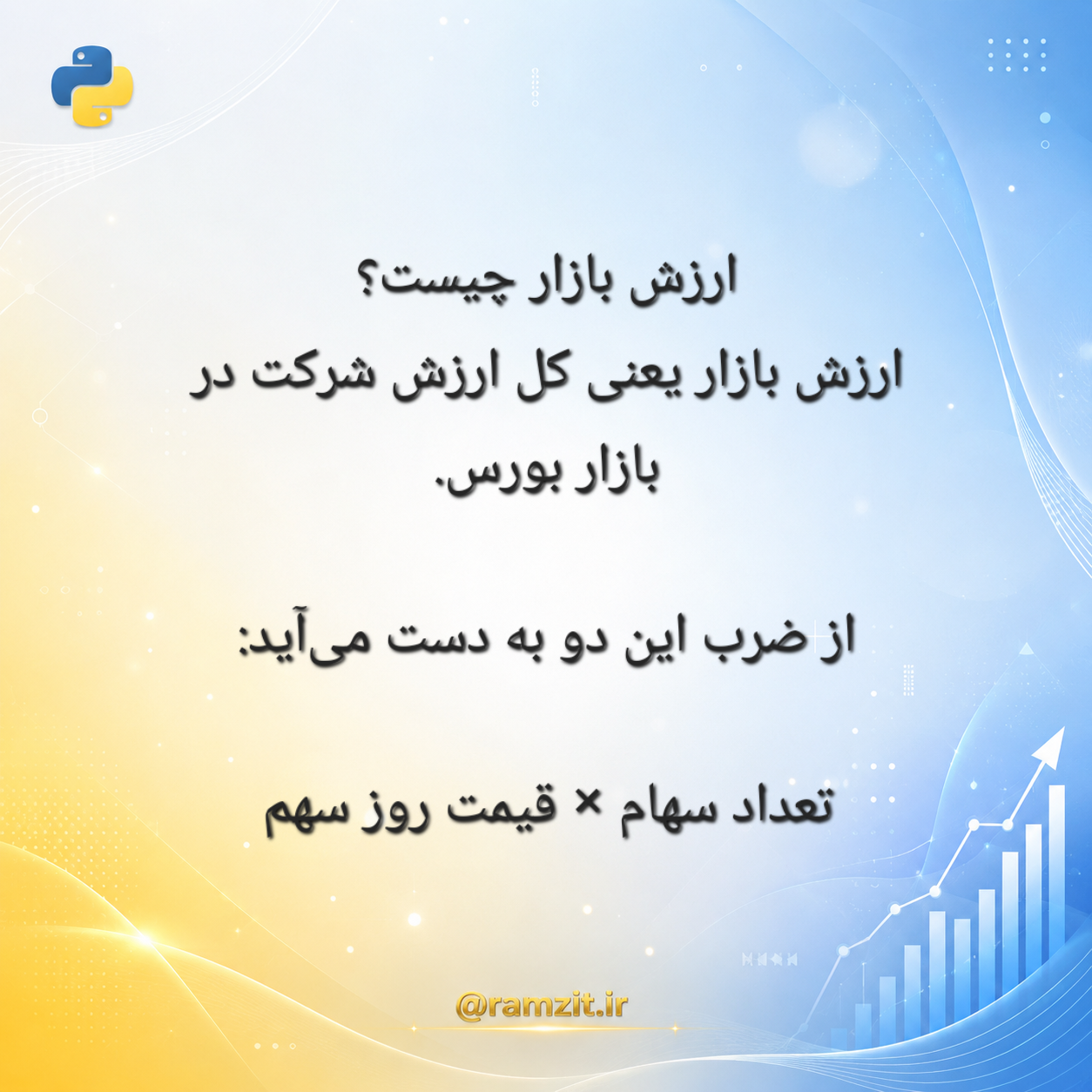 تصویر مقاله