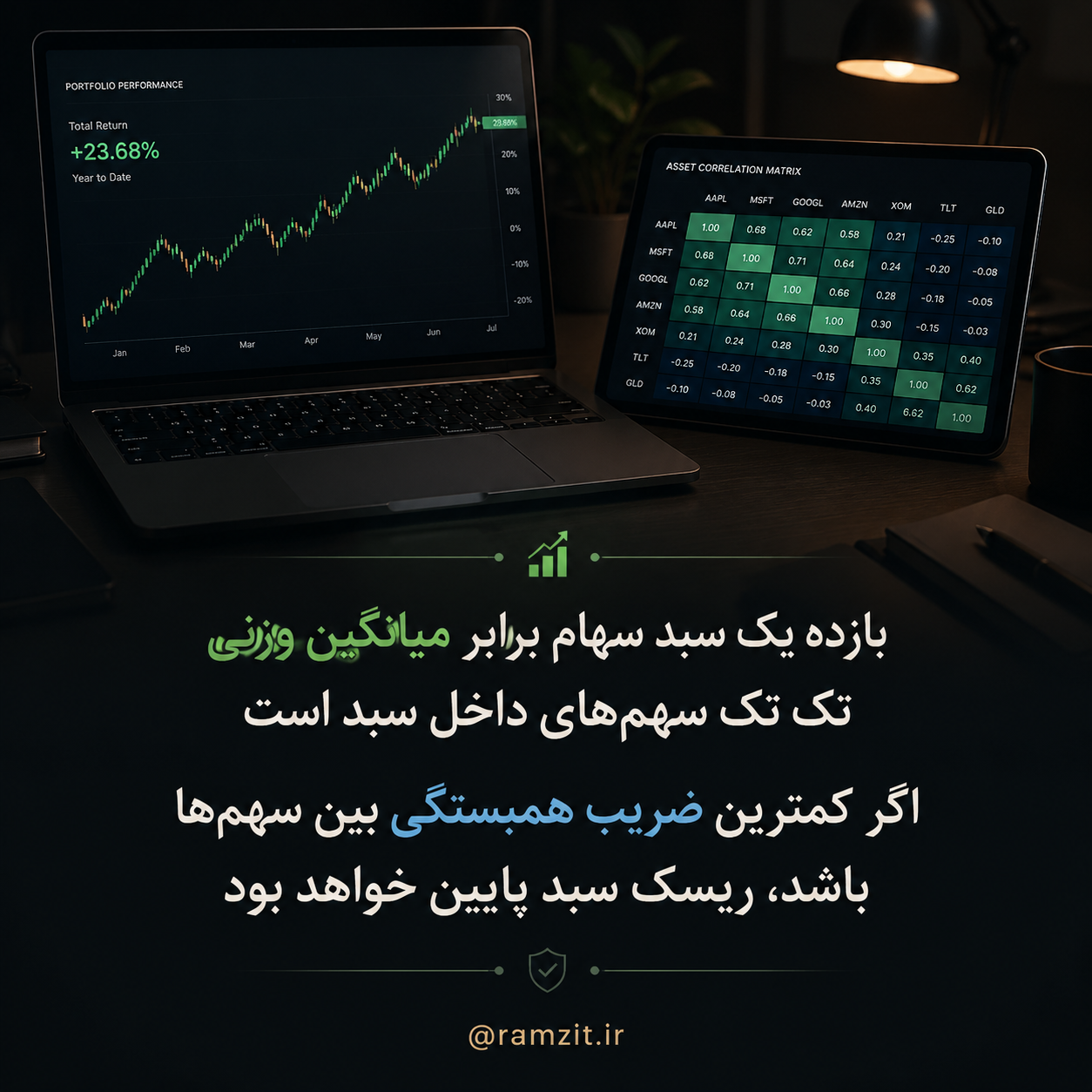 تصویر مقاله