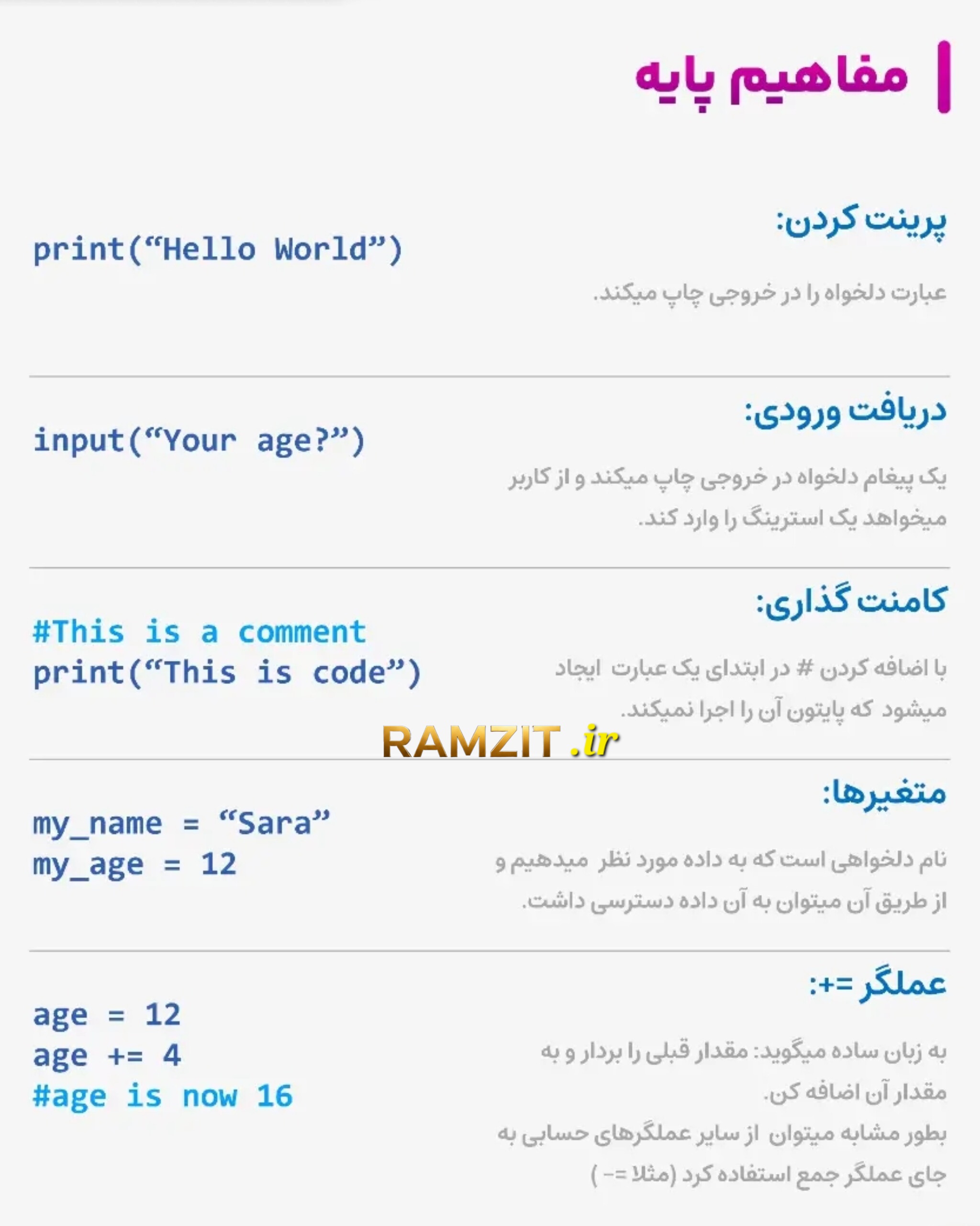 تصویر مقاله